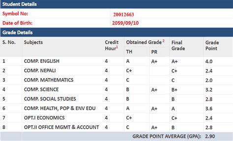 See Result .